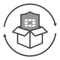 Bundles de Protección Fortinet México