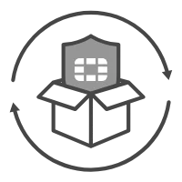 Bundles de Protección Fortinet México