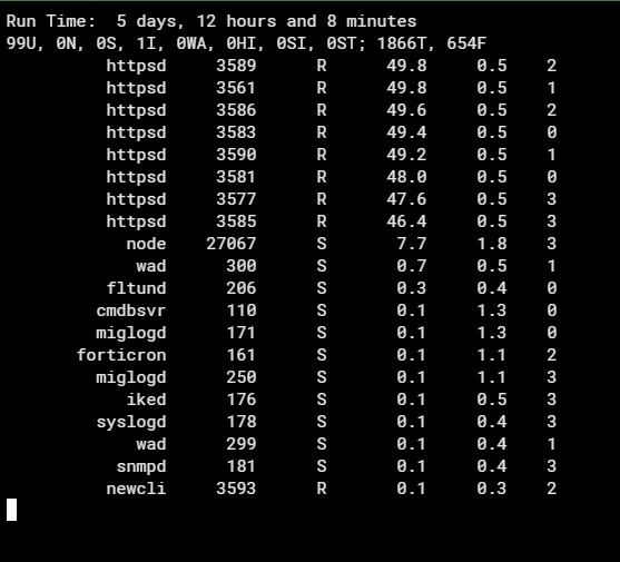 Diagnóstico de uso de CPU en consola CLI de FortiOS